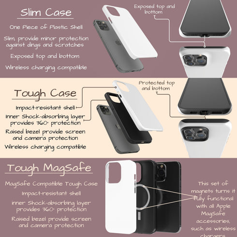 Past Present Future Symbol Custom Name iPhone Case